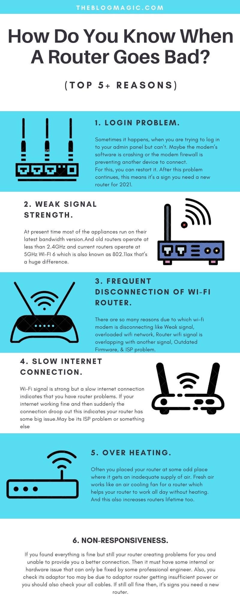 How do you know When a router goes bad Infographic?